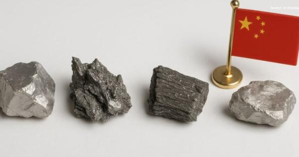End China's Rare Earth Monopoly